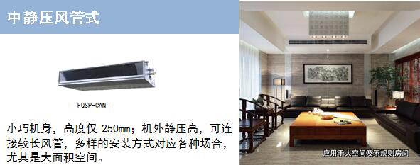 贵州大金家用中央空调室内机